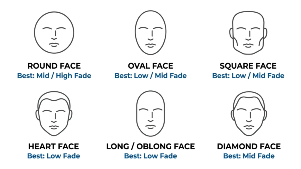 Drop Taper Fade by Face Shape